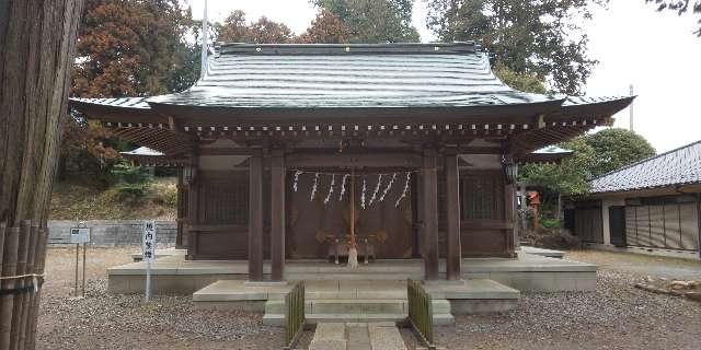 氷川神社の参拝記録(不動明王さん)