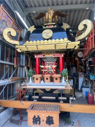 塚越稲荷神社の参拝記録(千葉犬🐶さん)