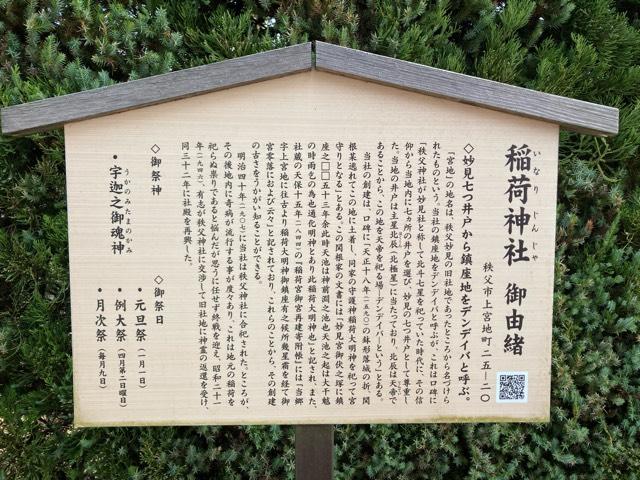 上宮地稲荷神社の参拝記録(レモンサワーさん)