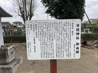 日枝神社の参拝記録(レモンサワーさん)