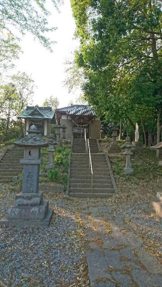 日枝神社の参拝記録(zx14さん)