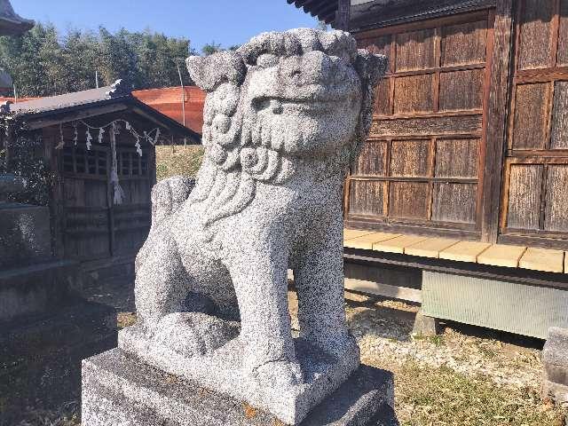 八幡社（加須市小野袋）の参拝記録3