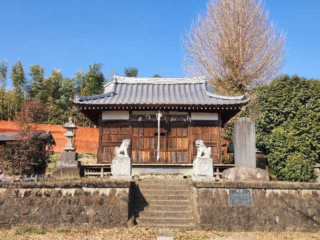 八幡社（加須市小野袋）の参拝記録2