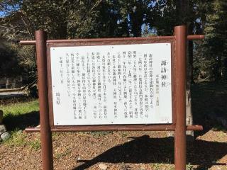 諏訪神社（熊谷市上新田）の参拝記録(レモンサワーさん)