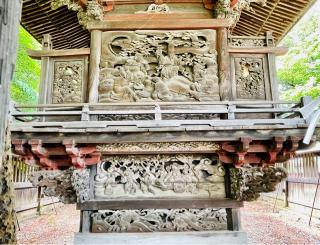 岡廼宮神社の参拝記録(shikigami_hさん)