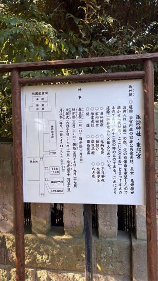 忍東照宮の参拝記録(kenkenさん)