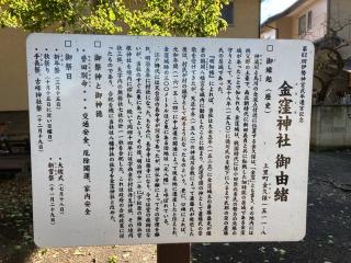 金窪神社の参拝記録(レモンサワーさん)