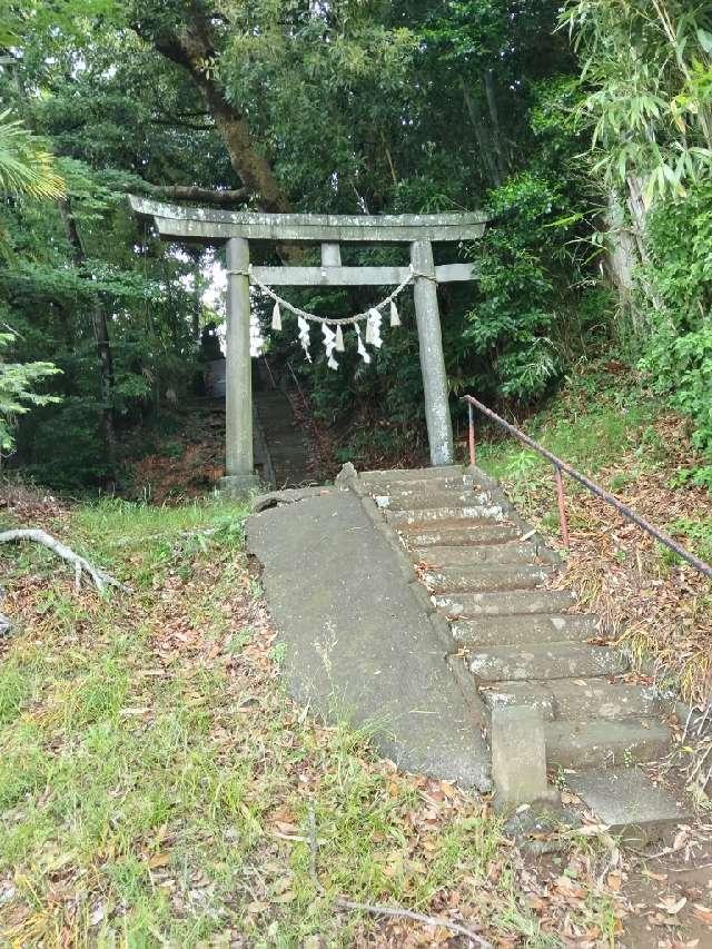 鷲宮神社の参拝記録1