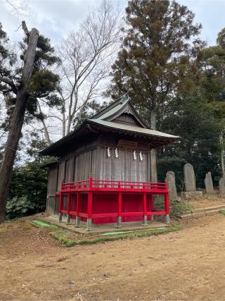 八劔神社の参拝記録(ねこチャリさん)