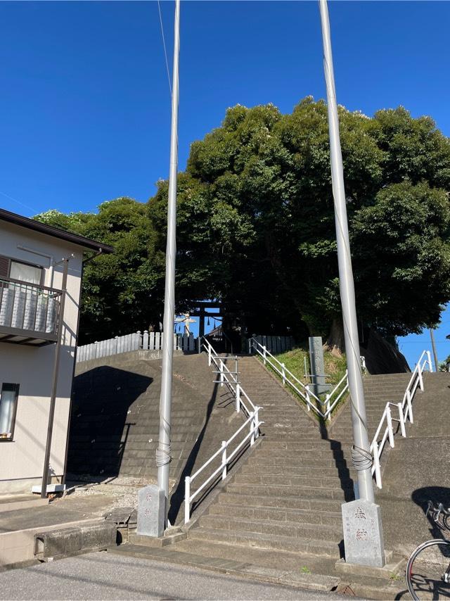 根田神社の参拝記録2