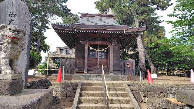 新田春日神社の参拝記録2