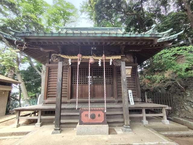 金山神社の参拝記録1