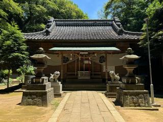 流山赤城神社の参拝記録(こーちんさん)