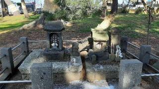 水神社の参拝記録(ぜんちゃんさん)