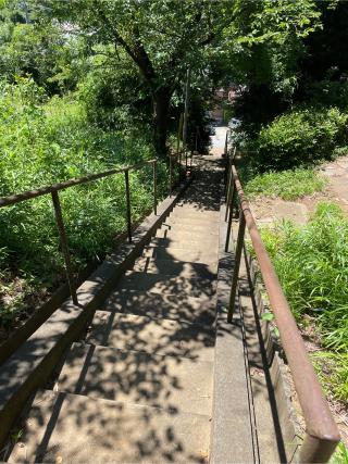 稲荷神社の参拝記録(ねこチャリさん)