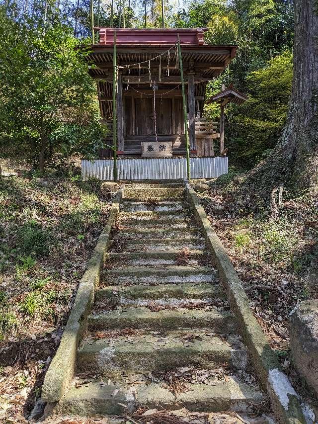 八社神社の参拝記録1