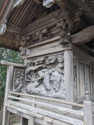 水神社の参拝記録(はしどいさん)