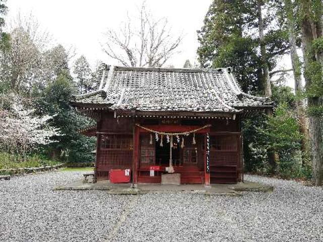 國吉神社の参拝記録(konomaさん)