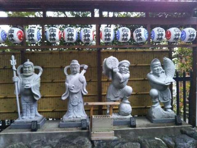 東京都中野区沼袋1-31-4 沼袋氷川神社の写真4
