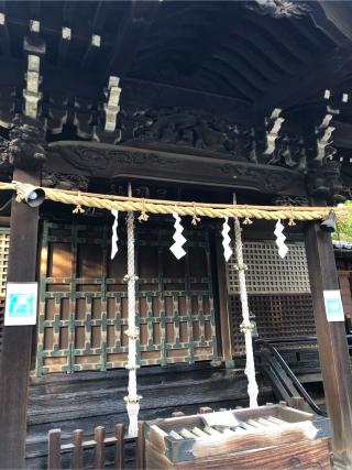三囲神社の参拝記録(水戸のミツルさん)