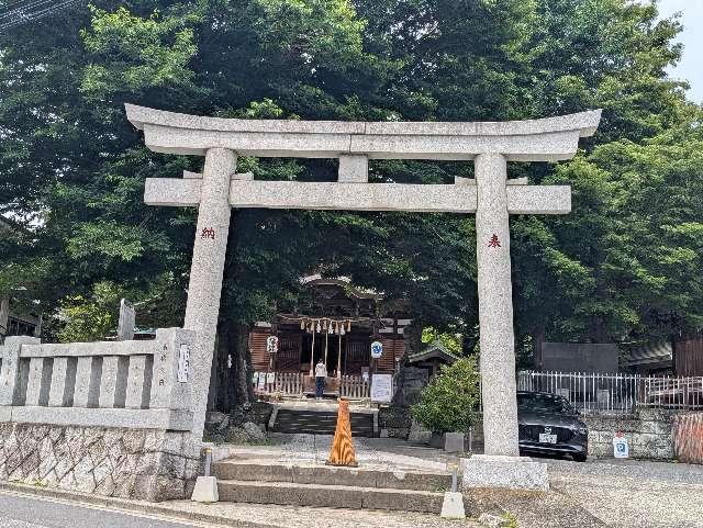 八幡神社（瀧野川八幡神社）の参拝記録6