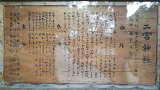 二宮神社の参拝記録(不動明王さん)