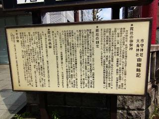 市守大鳥神社の参拝記録(ケンティルさん)