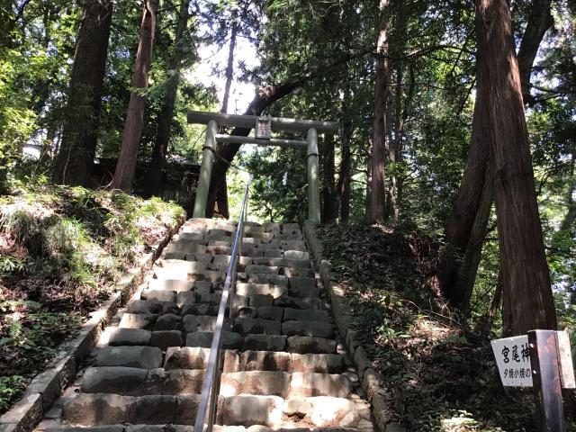 住吉神社琴平神社合社（宮尾神社）の参拝記録5