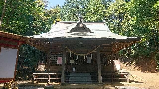 諏訪神社の参拝記録4