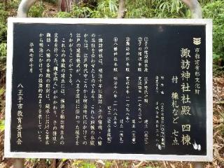 諏訪神社の参拝記録(たけさん)