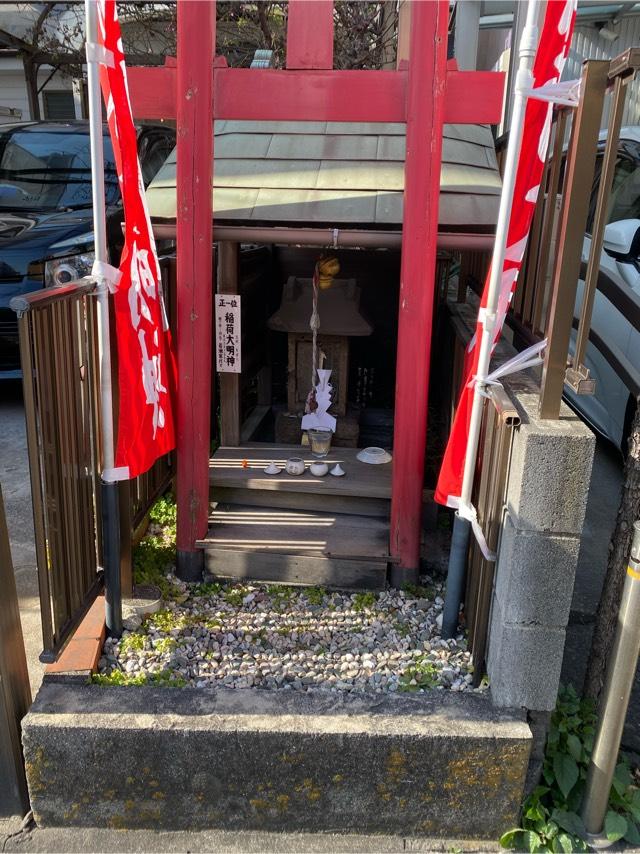 潮田稲荷社(潮田神社境内社)の参拝記録6