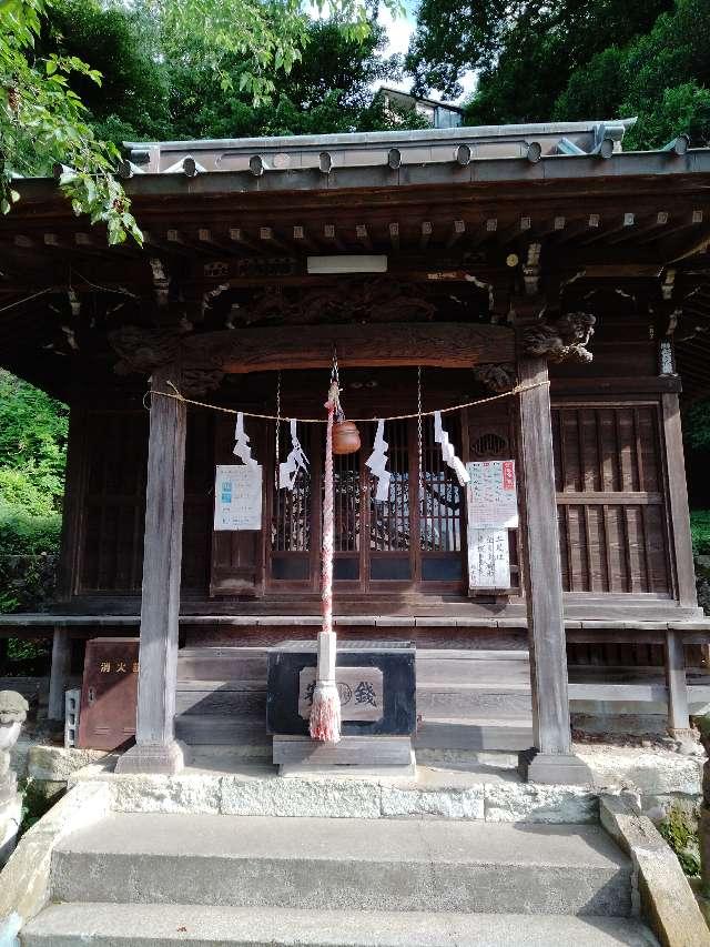 西久保町 杉山社の参拝記録2