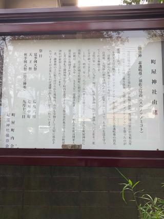 町屋神社の参拝記録(桜綾さん)
