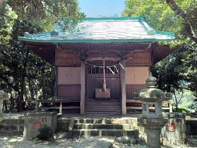 浅間神社(谷津浅間神社)の参拝記録(バルバロッサさん)