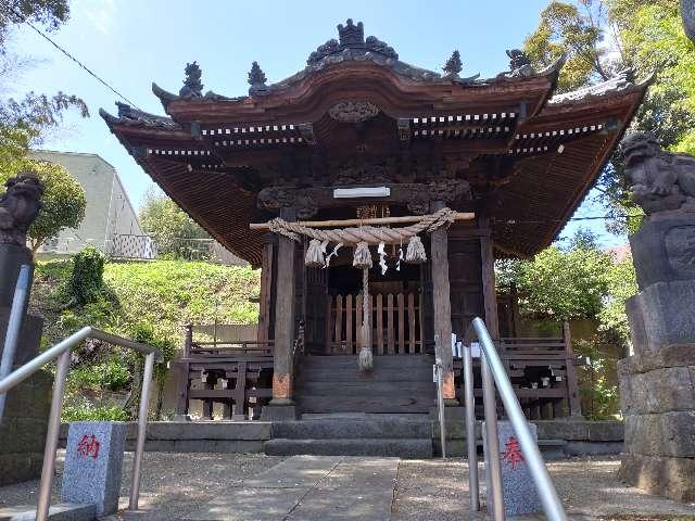 八杉神社の参拝記録(りゅうじさん)