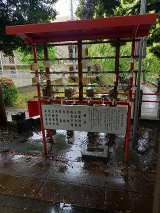 東峯八幡大神の参拝記録(やおかみさん)