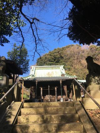 街山八幡社の参拝記録(タツヤさん)