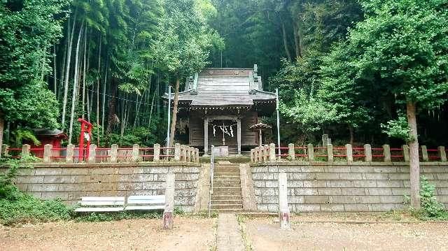三島神社の参拝記録(sshimiさん)