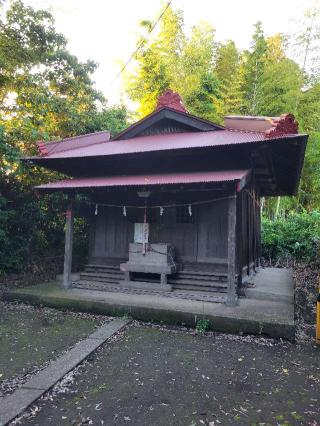 稲荷社の参拝記録(はるまさん)