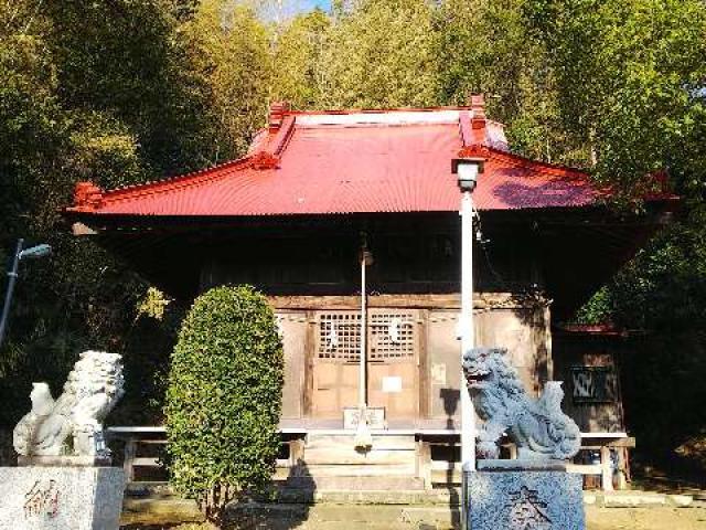 日枝神社の参拝記録(またたびさん)