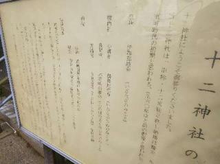 小御岳社(十二神社境内)の参拝記録(またたびさん)