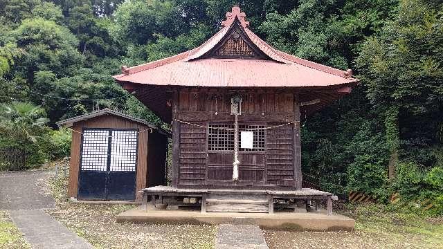 鯖神社の参拝記録1