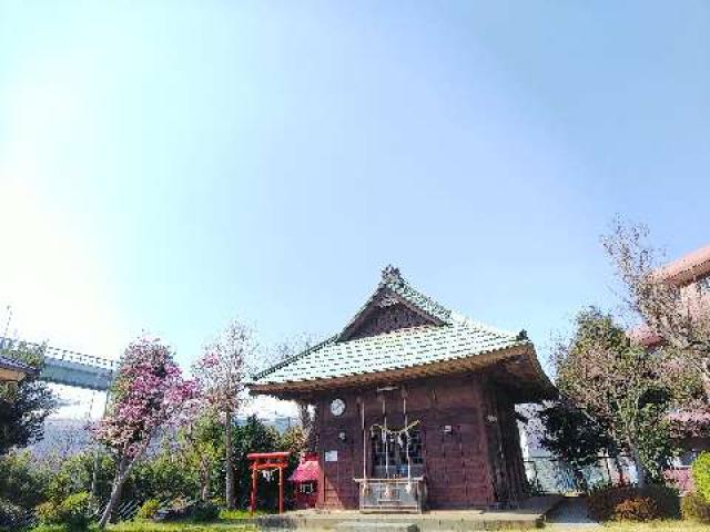 神奈川県横浜市青葉区市ｹ尾町641杉山神社 稲荷社の写真29