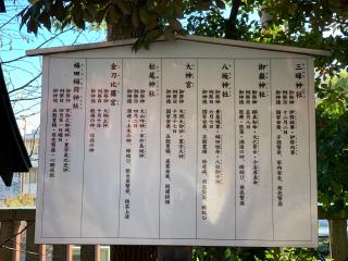 三峰神社（稲毛神社）の参拝記録(金髪しんちゃんさん)