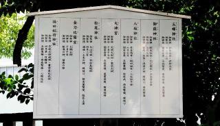 松尾神社（稲毛神社境内社）の参拝記録(オトギリルさん)