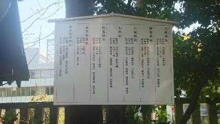 福田稲荷神社（稲毛神社境内社）の参拝記録(優雅さん)