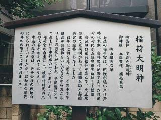 稲荷社の参拝記録(miyumikoさん)