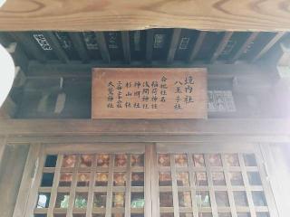 八王子社の参拝記録(miyumikoさん)