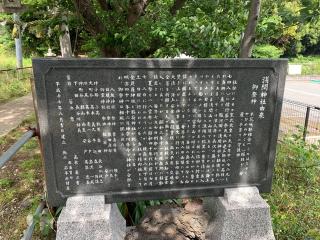 浅間神社の参拝記録(もそもそ🤗さん)