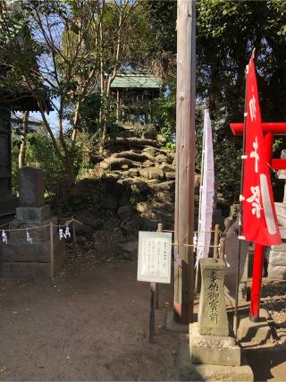 伏見稲荷社(八幡神社境内社)の参拝記録(こーちんさん)